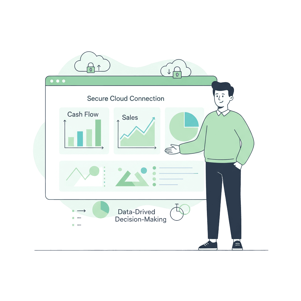Real-Time Business Dashboards
